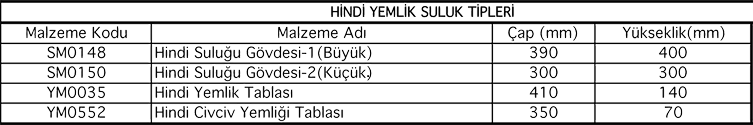 393272174_hindiyemlik-suluk